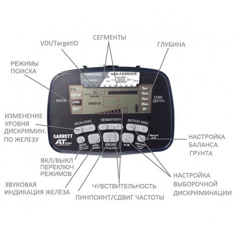 Металлоискатель AT PRO